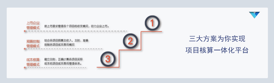 上海金慧軟件有限公司期刊