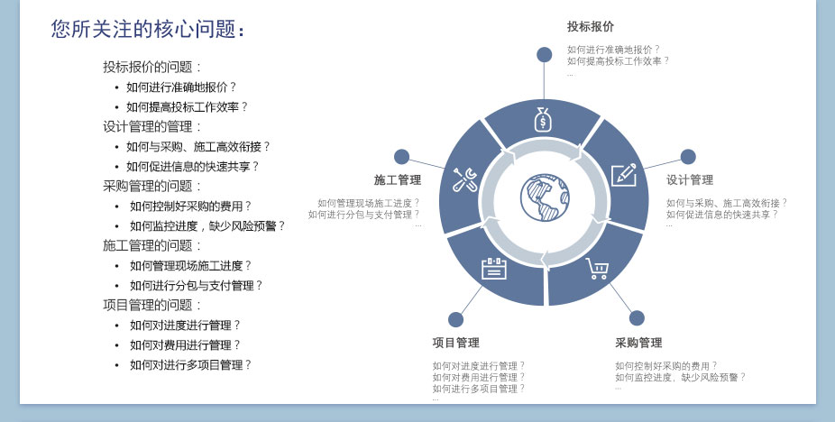 上海金慧軟件有限公司期刊