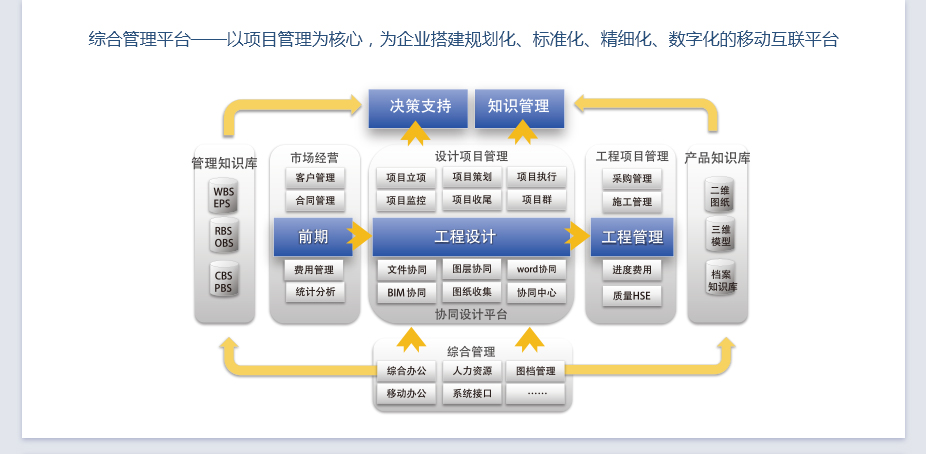 上海金慧軟件有限公司期刊